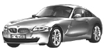 BMW E86 U3624 Fault Code